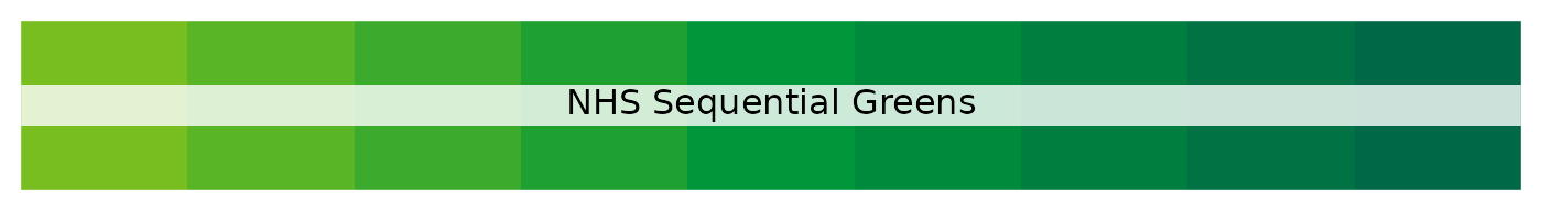 NHS sequential greens palette