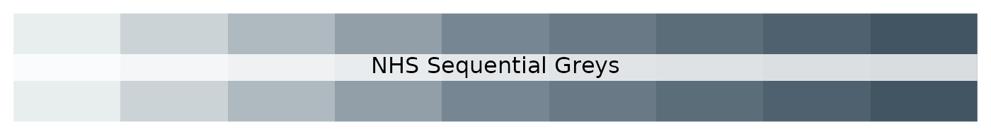 NHS sequential greys palette