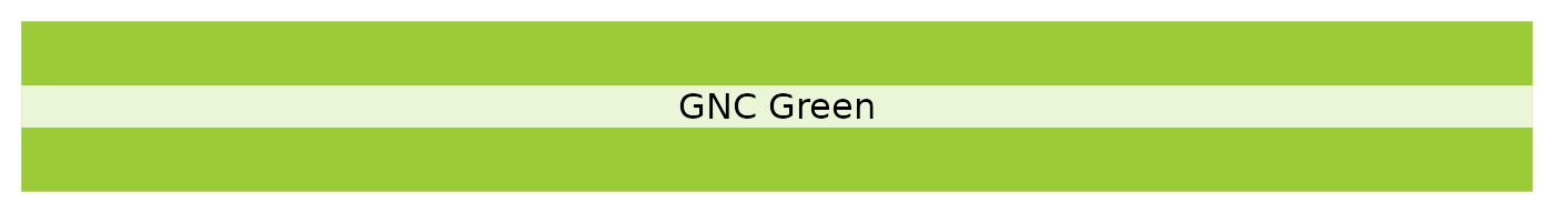 GNC Green