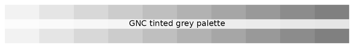 GNC tinted grey palette