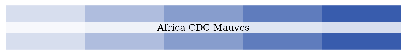 Africa CDC tinted mauve palette