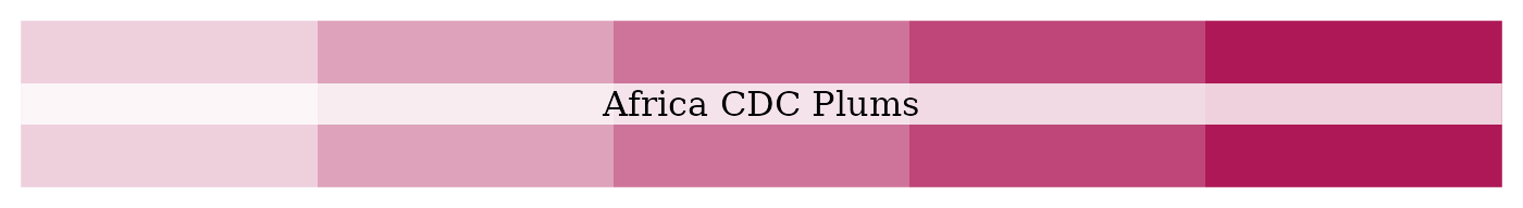 Africa CDC tinted plum palette