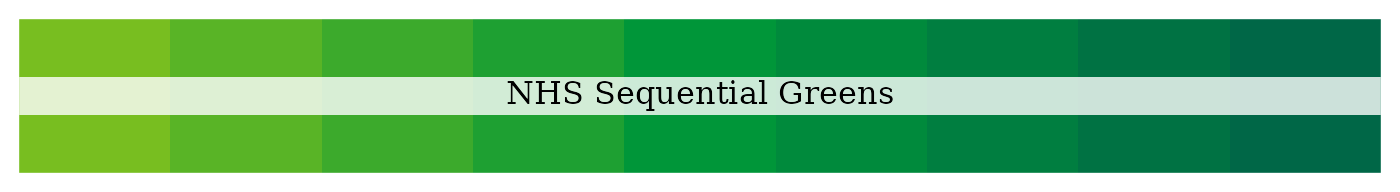 NHS sequential greens palette