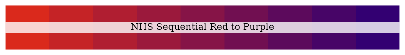 NHS sequential red to purple palette
