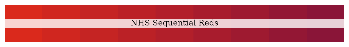NHS sequential reds palette