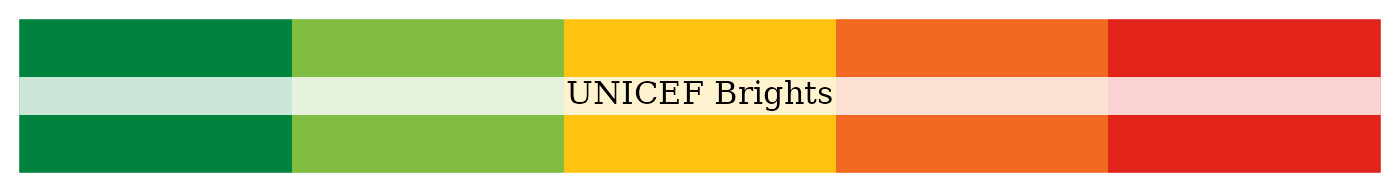 UNICEF bright colours palette
