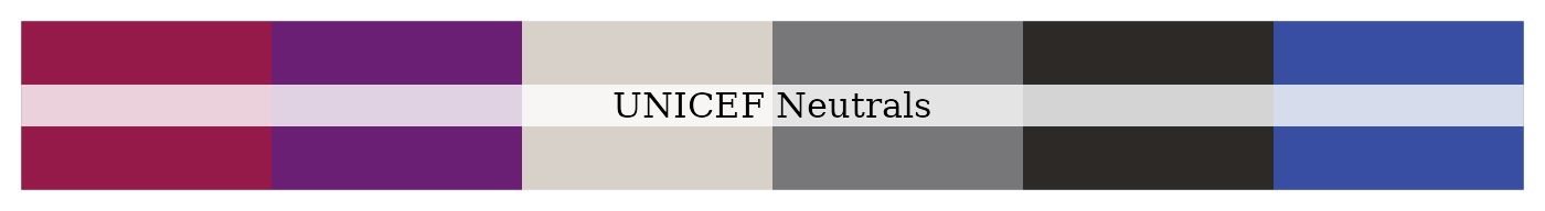 UNICEF bright colours palette