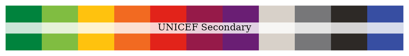 UNICEF secondary colours palette