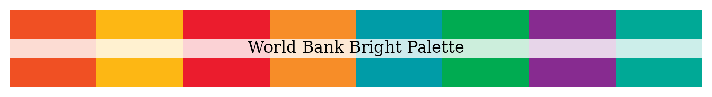 World Bank brights palette