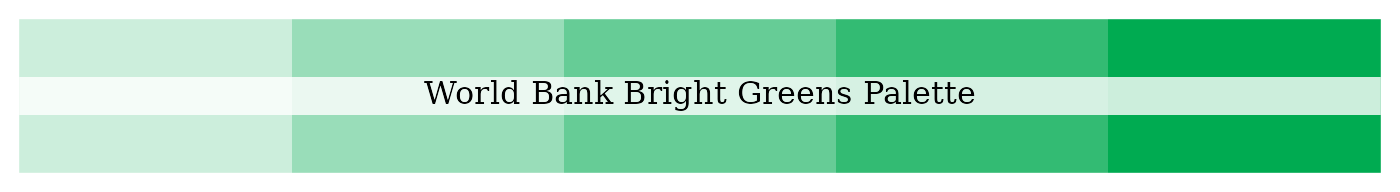 World Bank tinted bright green palette