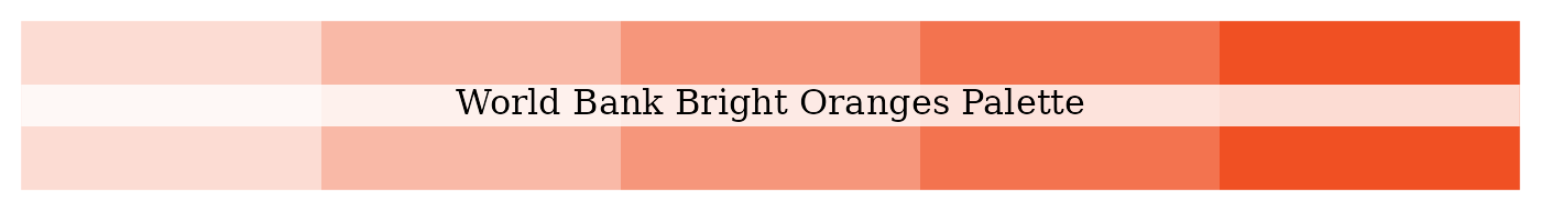 World Bank tinted bright orange palette