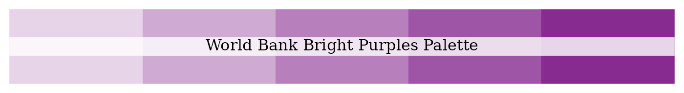 World Bank tinted bright purple palette