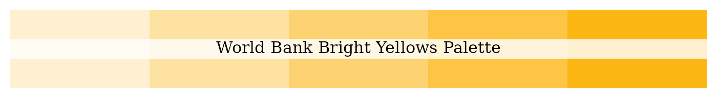 World Bank tinted bright yellow palette