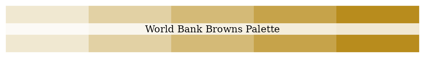 World Bank tinted brown palette