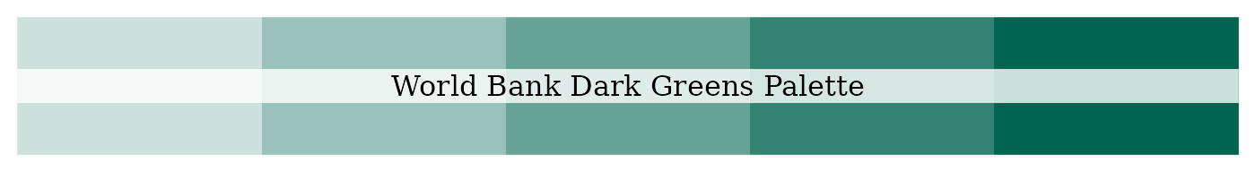 World Bank tinted dark green palette