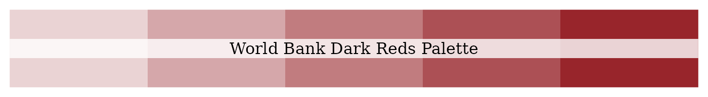 World Bank tinted dark red palette