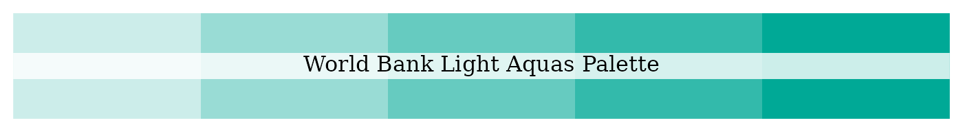 World Bank tinted light aqua palette