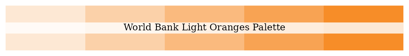 World Bank tinted light orange palette