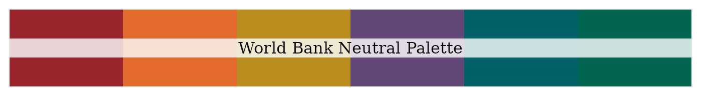 World Bank neutrals palette